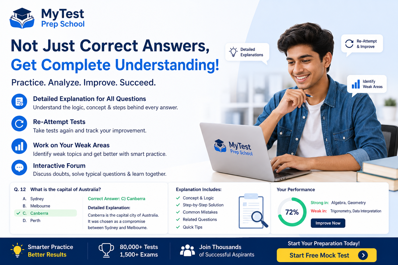 Your Complete Competitive Exam Preparation Platform image